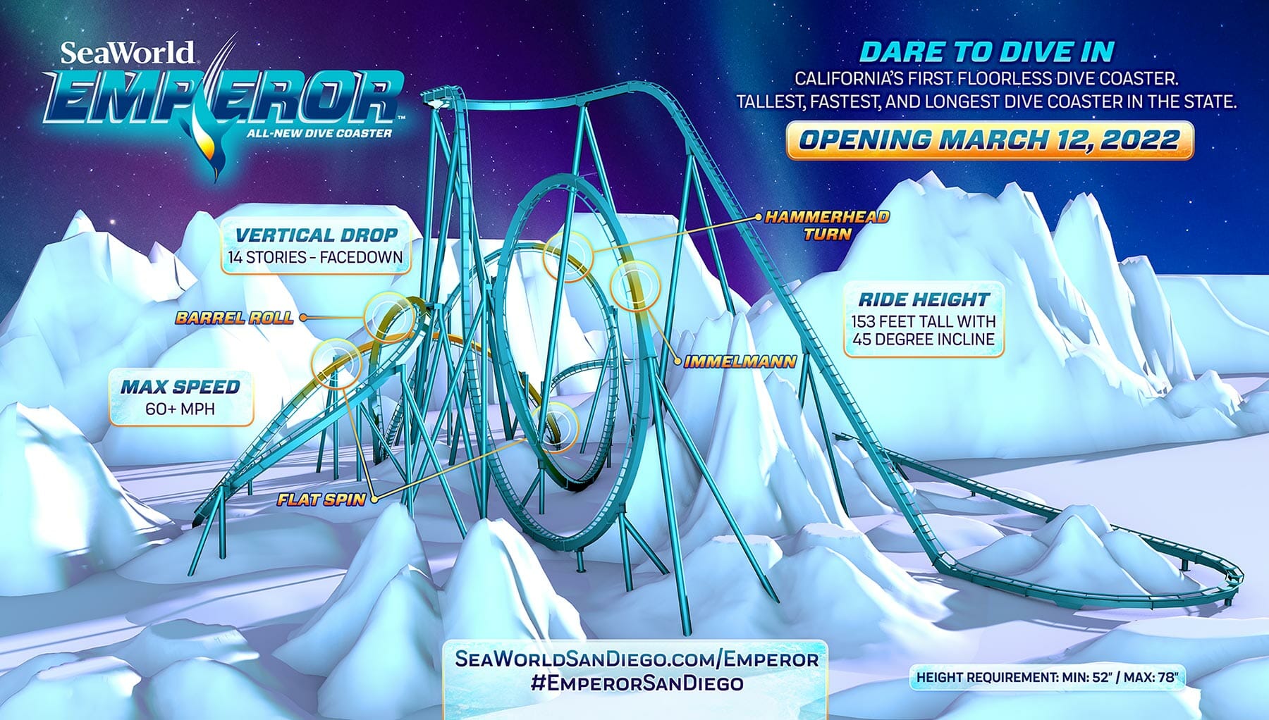 , NEW COASTER: Emperor Dives into SeaWorld San Diego Starting March 12