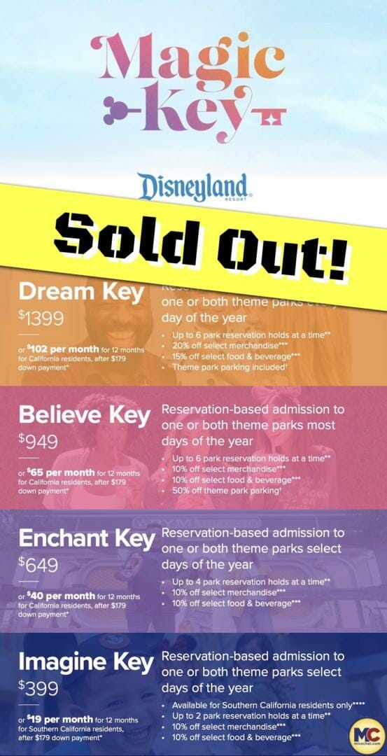 , ALL Disneyland Magic Keys Sold Out!