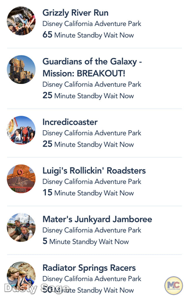 , Disneyland Update – Subs Surface, Crowd Hack & Hammer Time