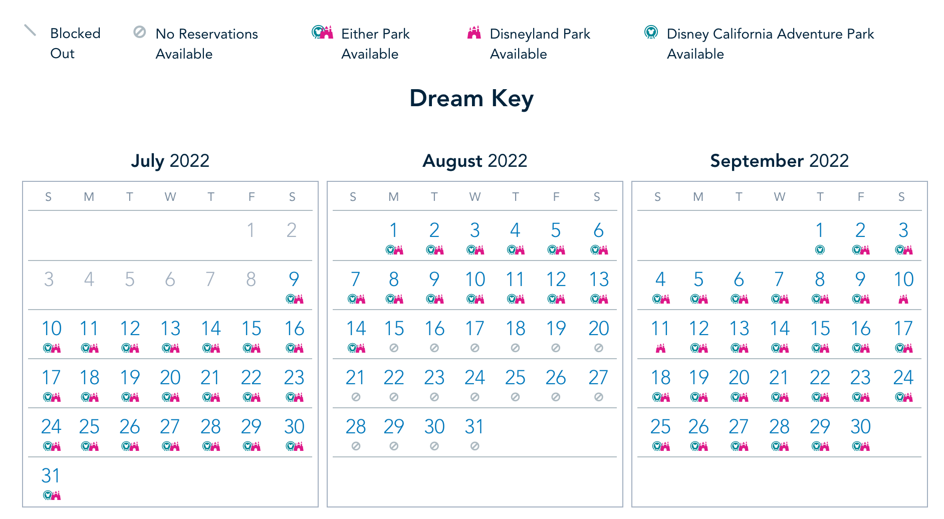, Disneyland Update – Subs Surface, Crowd Hack & Hammer Time
