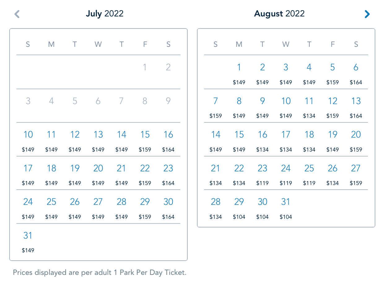 , Disneyland Update – Subs Surface, Crowd Hack & Hammer Time