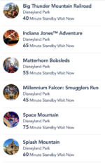 Disneyland Wait Times Thursday 3