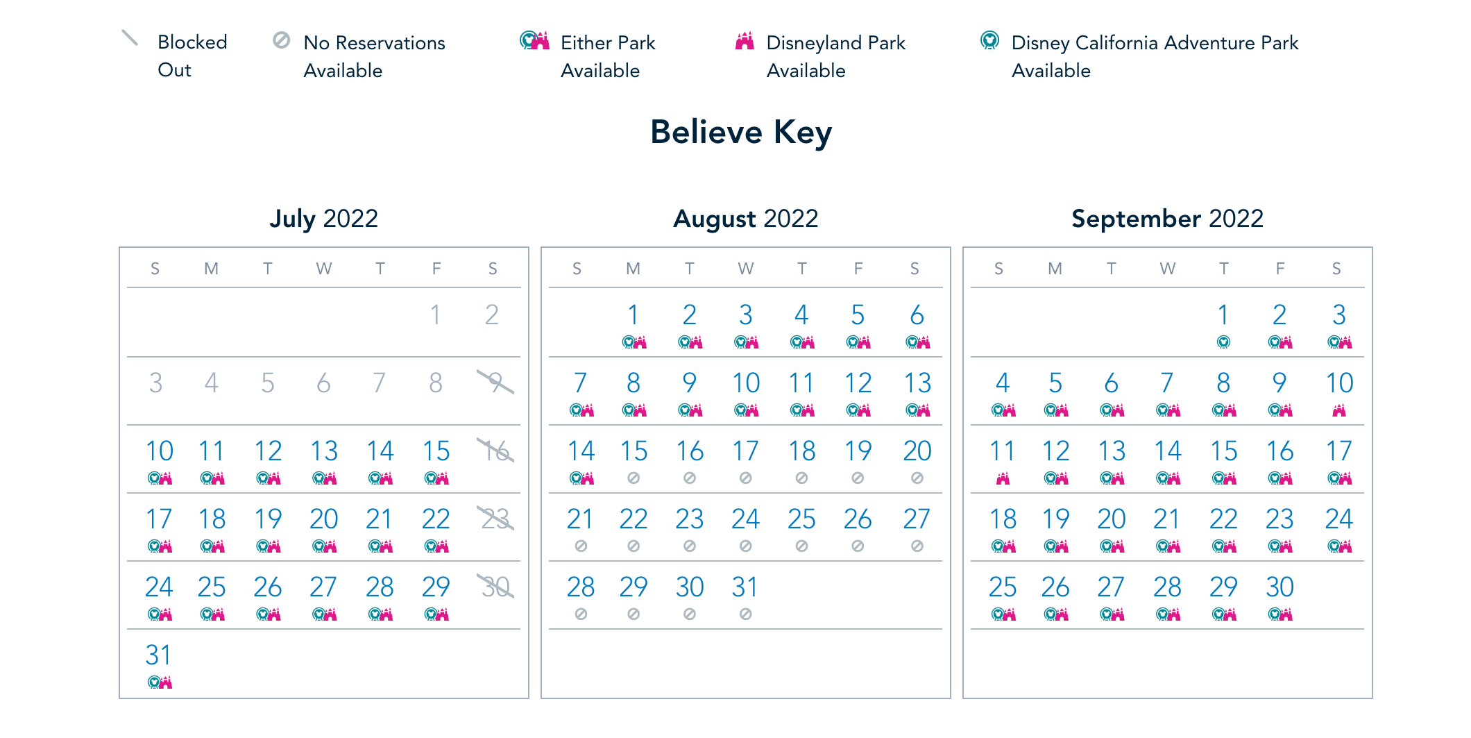 , Disneyland Update – Subs Surface, Crowd Hack & Hammer Time