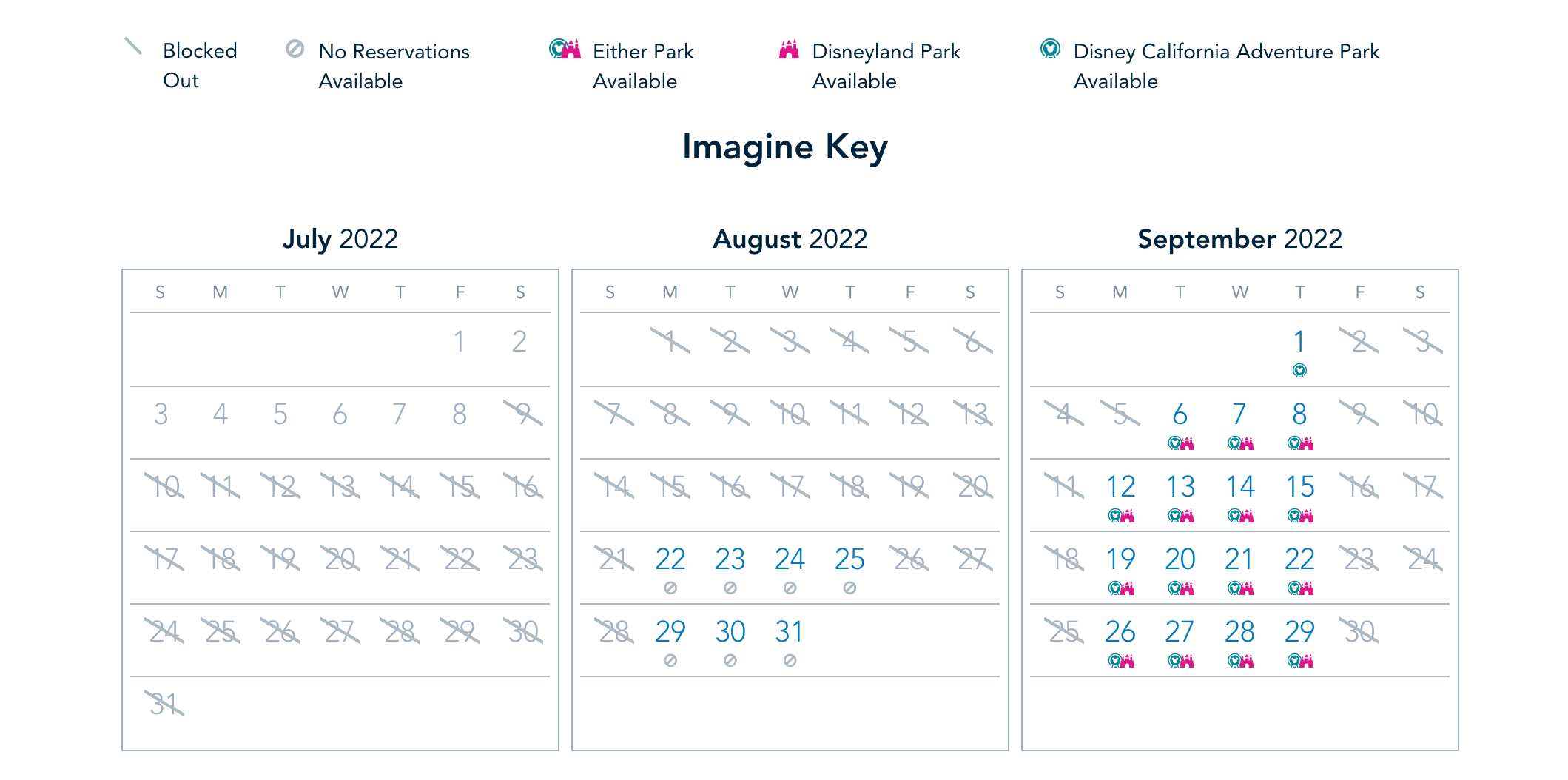 , Disneyland Update – Subs Surface, Crowd Hack & Hammer Time