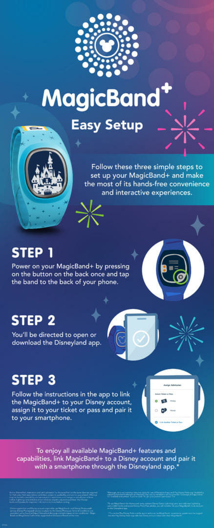 Setting Up Disneyland MagicBand+ Guide