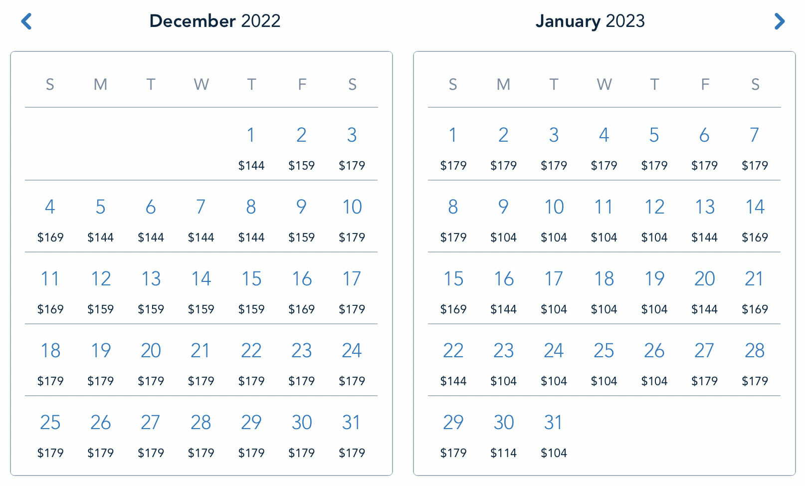 , Disneyland Update &#8211; Theme Park Magic Comes at a Price&#8230;