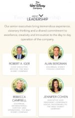 New Disney Leadership Bob Iger CEO