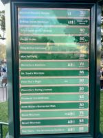 Disneyland Wait Times 2
