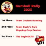 MiceChat Gumball Rally 2023 Winners