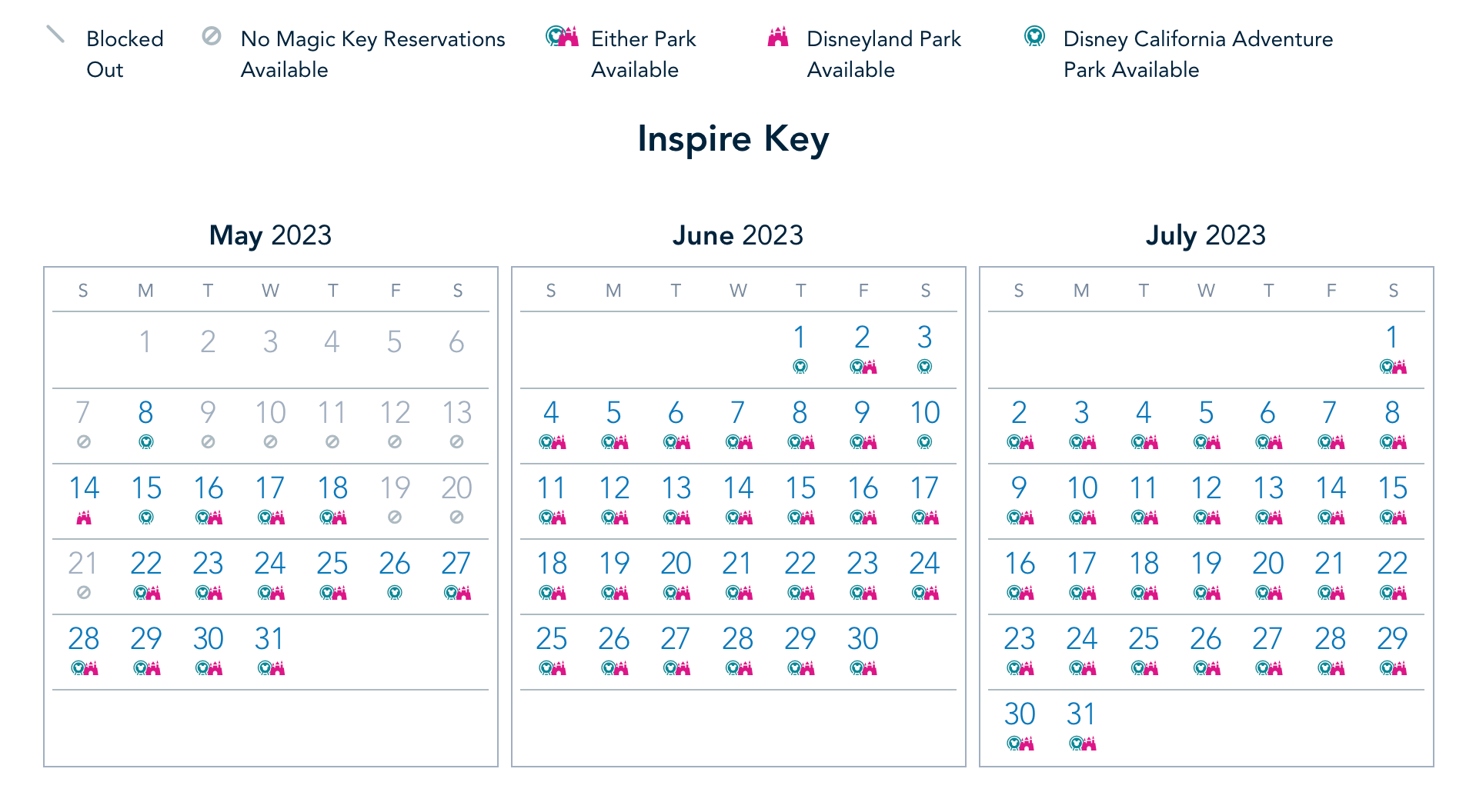 , Disneyland Update – The Crowd Awakens