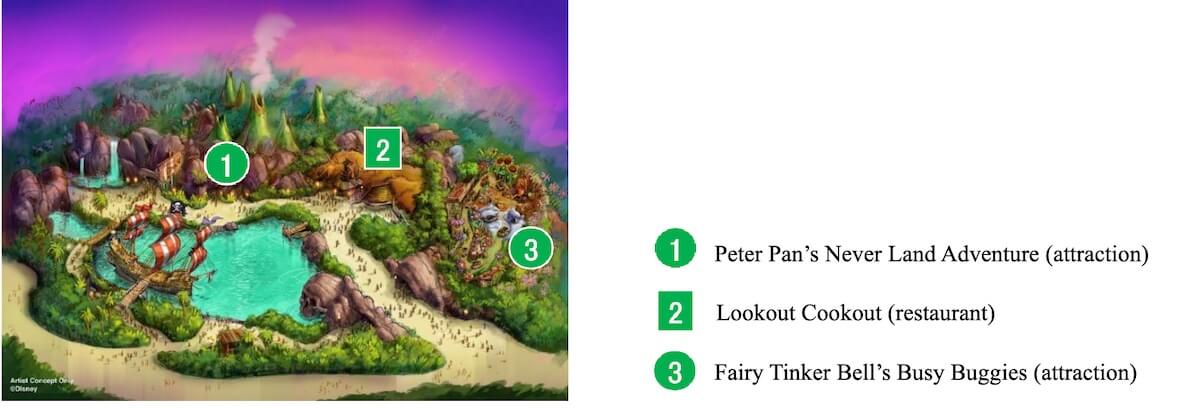 Peter Pan's Never Land at Fantasy Springs