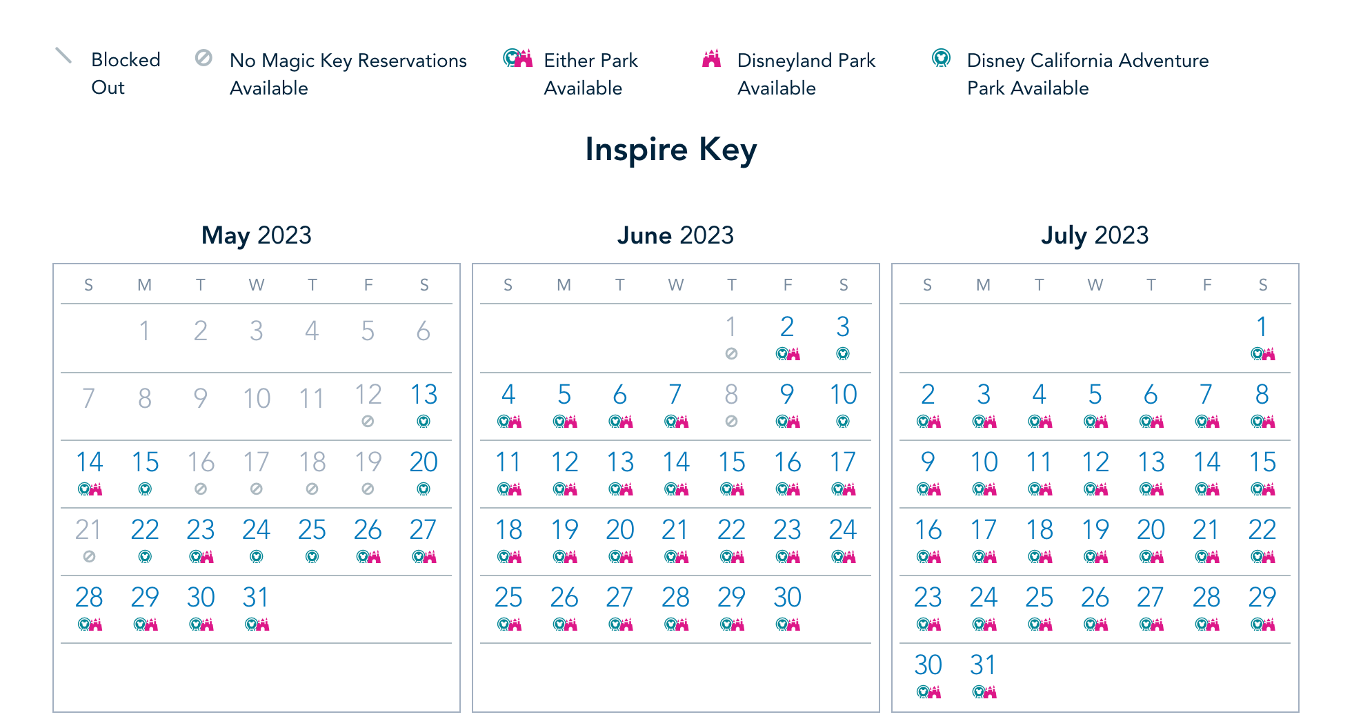 , Disneyland Update: Fantasmic Surprise & Reservations About Reservations