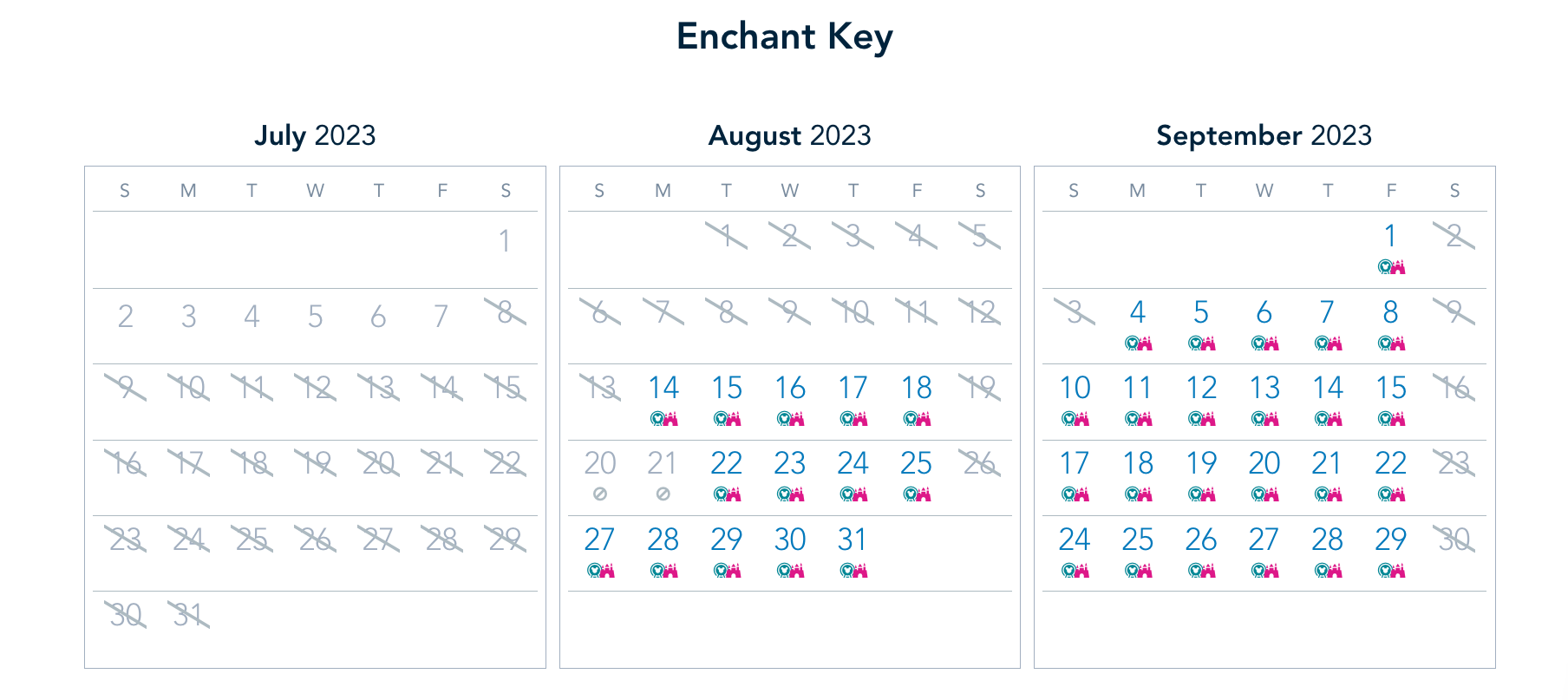 Disneyland Update summer crowd, Disneyland Update: Summer Crowd Collapse, Haunted Happenings & Another Year Older!