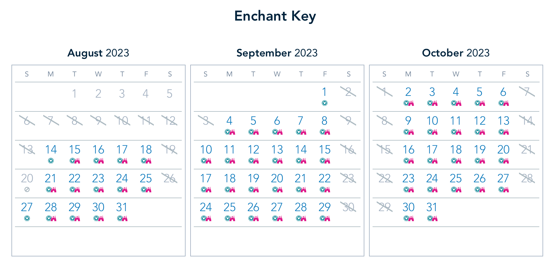 , Disneyland Update – Crowd Crush, Pipes Pop & Holiday Happenings!