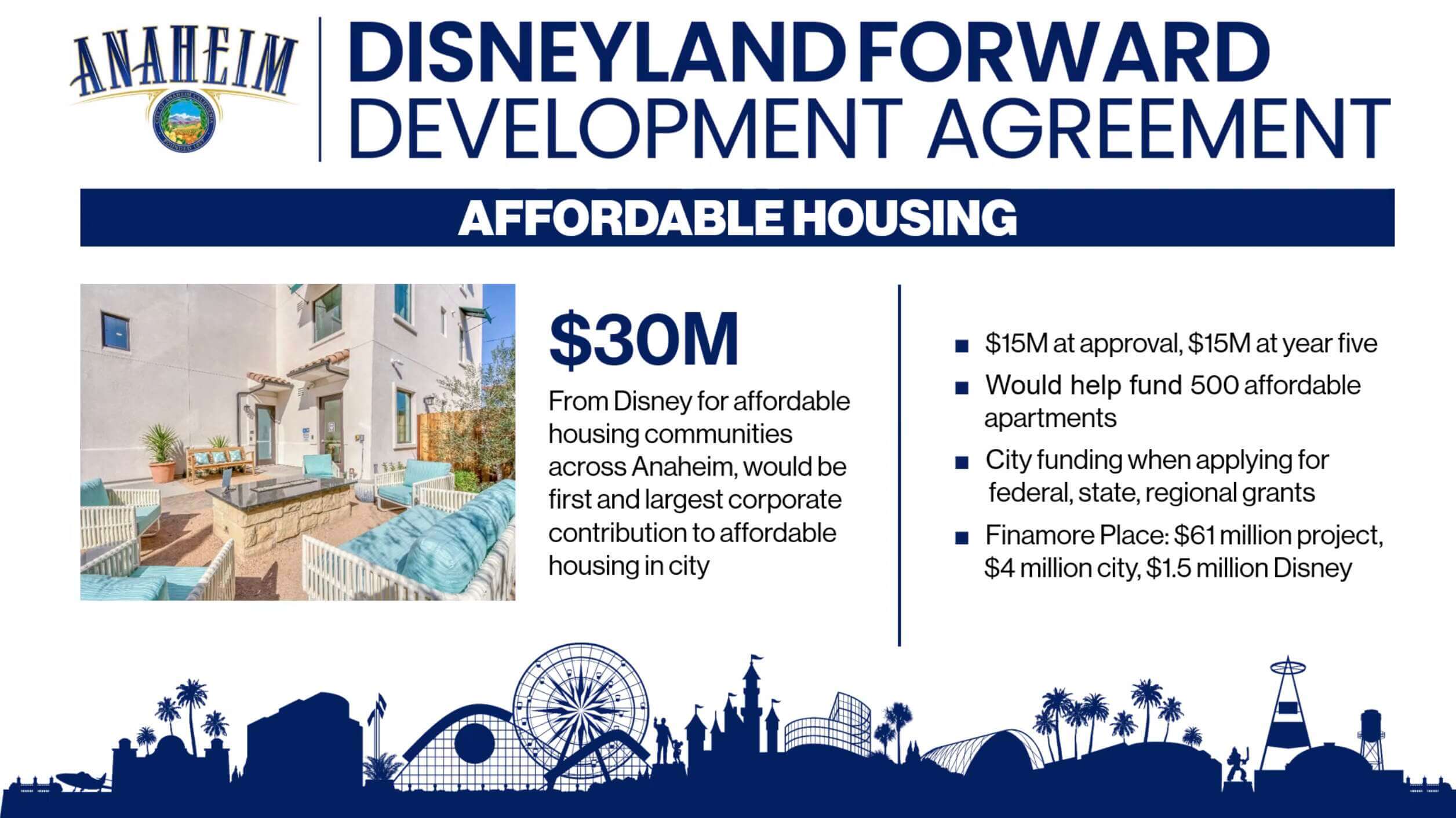 DisneylandForward, APPROVED(ish) &#8211; DisneylandForward Moves Forward!