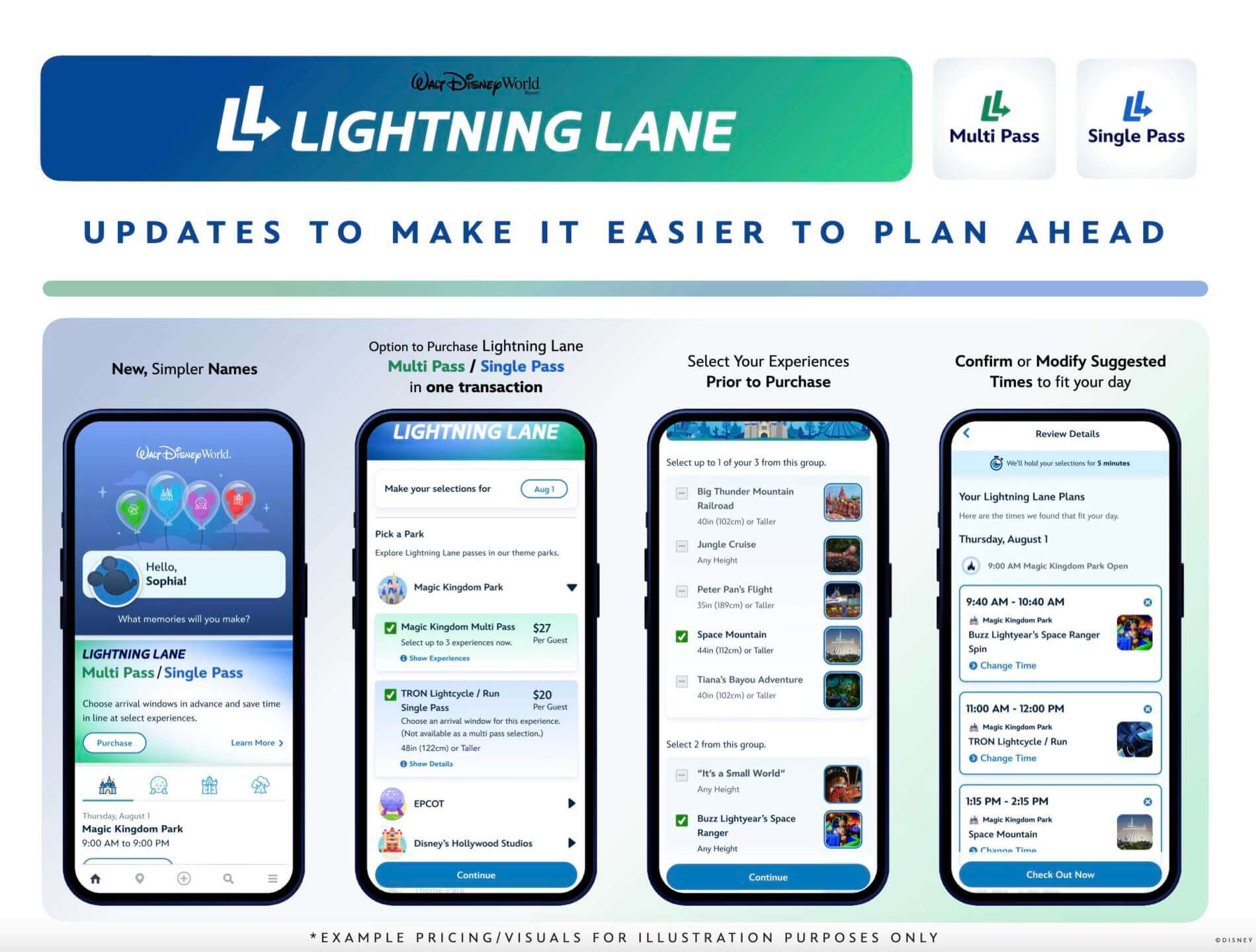 Lightning Lane, Big Lightning Lane Changes At Disney – What To Know!