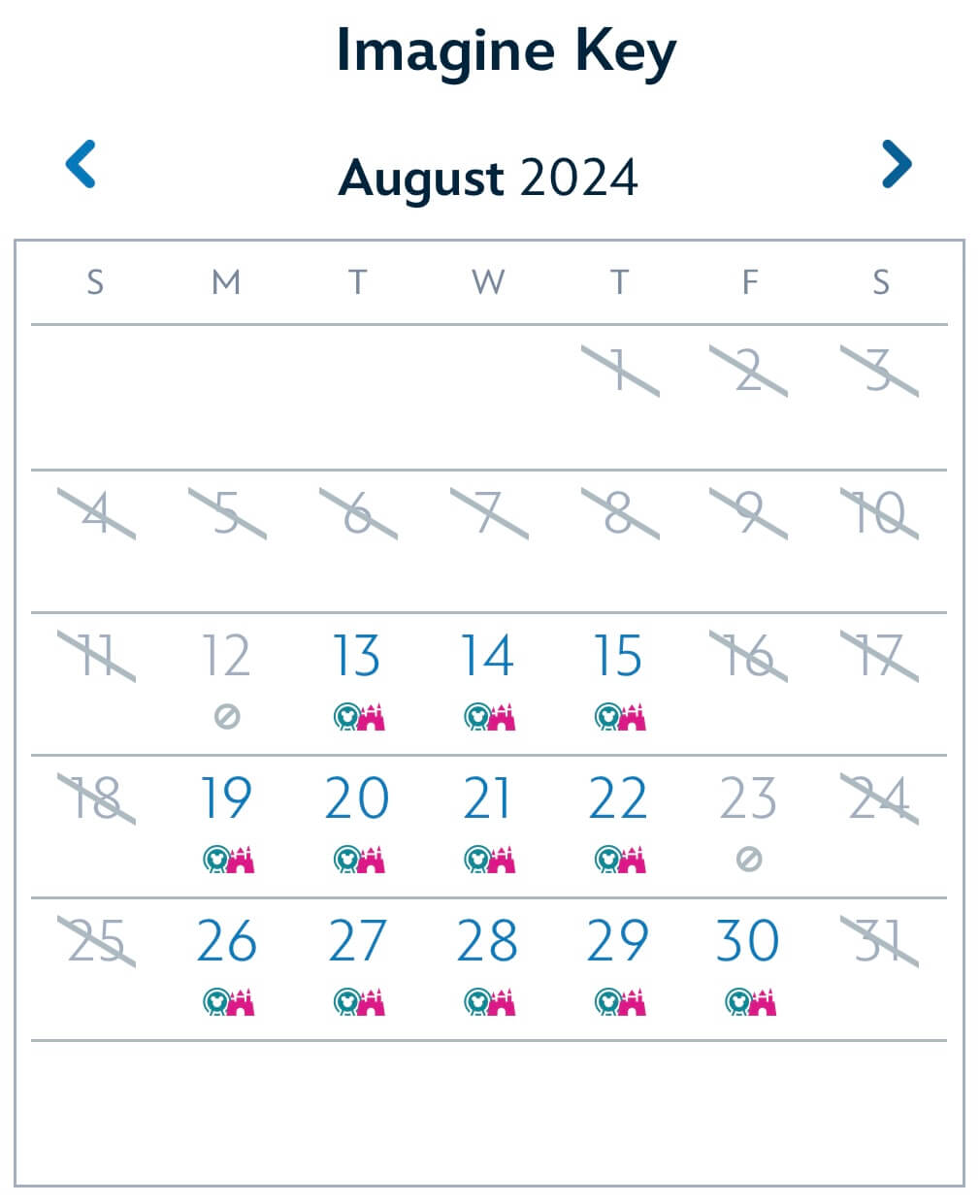 Disneyland 69th Anniversary, Disneyland Update: Breakdown Blues, Empty Queues & Still Fine At 69?
