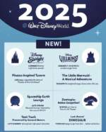 2025-wdw-lookahead-infographic 2