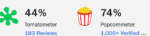 Snow White Reviews