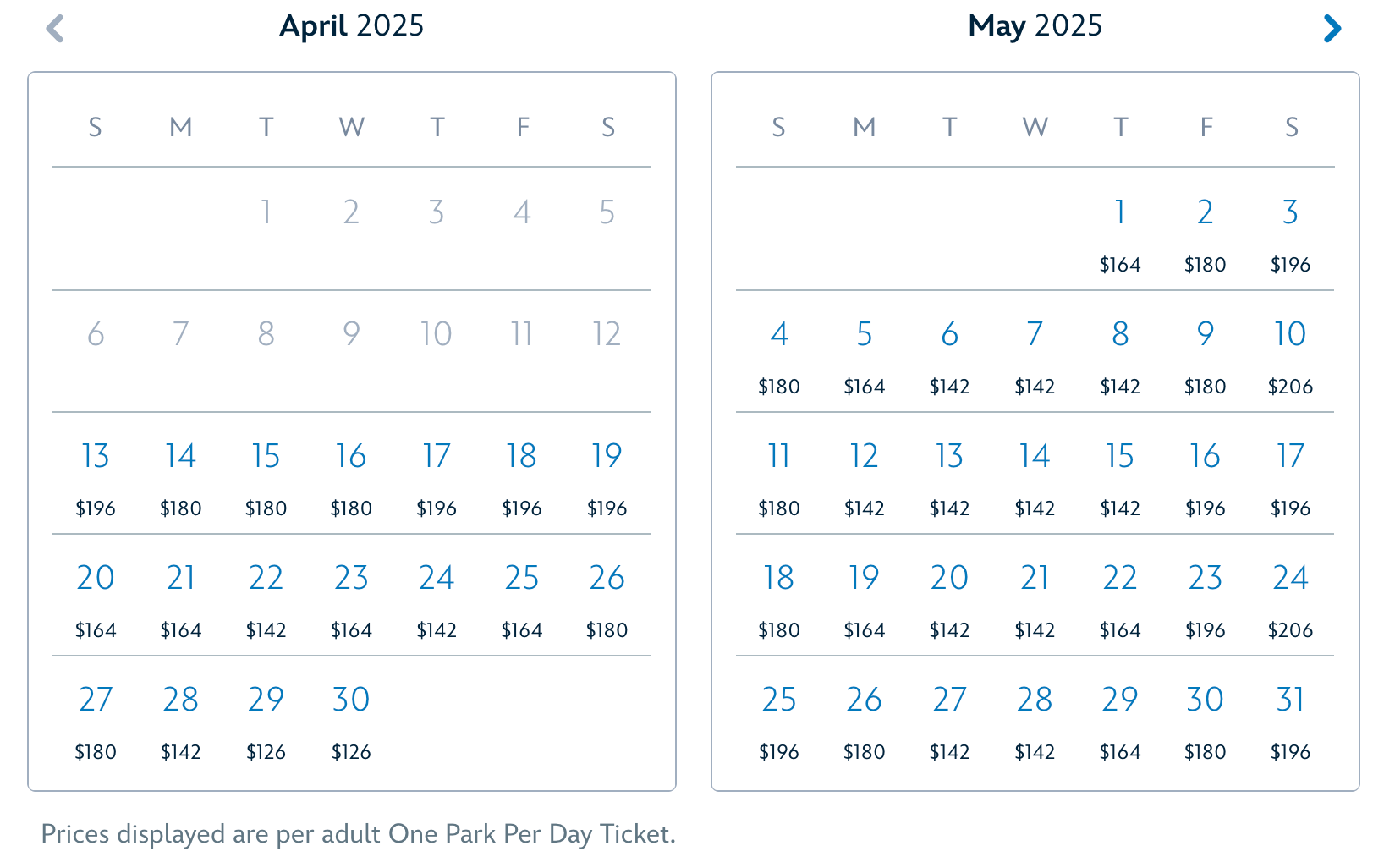 Disneyland News, DISNEYLAND UPDATE: Crowds, Construction & A Delayed World After All