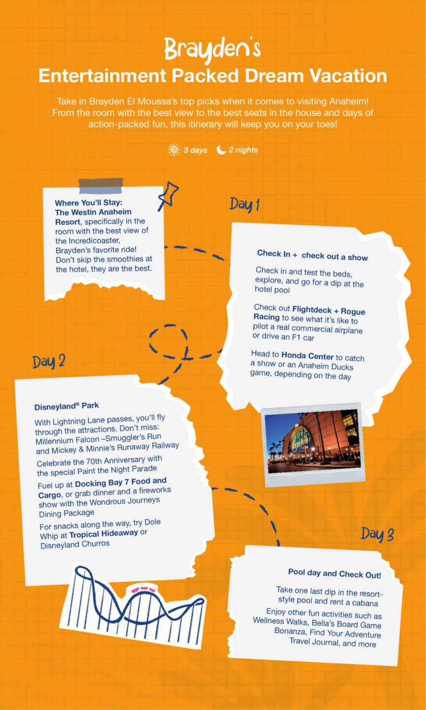 Imaginagency, Disneyland Vacation Planning Gets a Kid-Sized Makeover & a Big Contest!