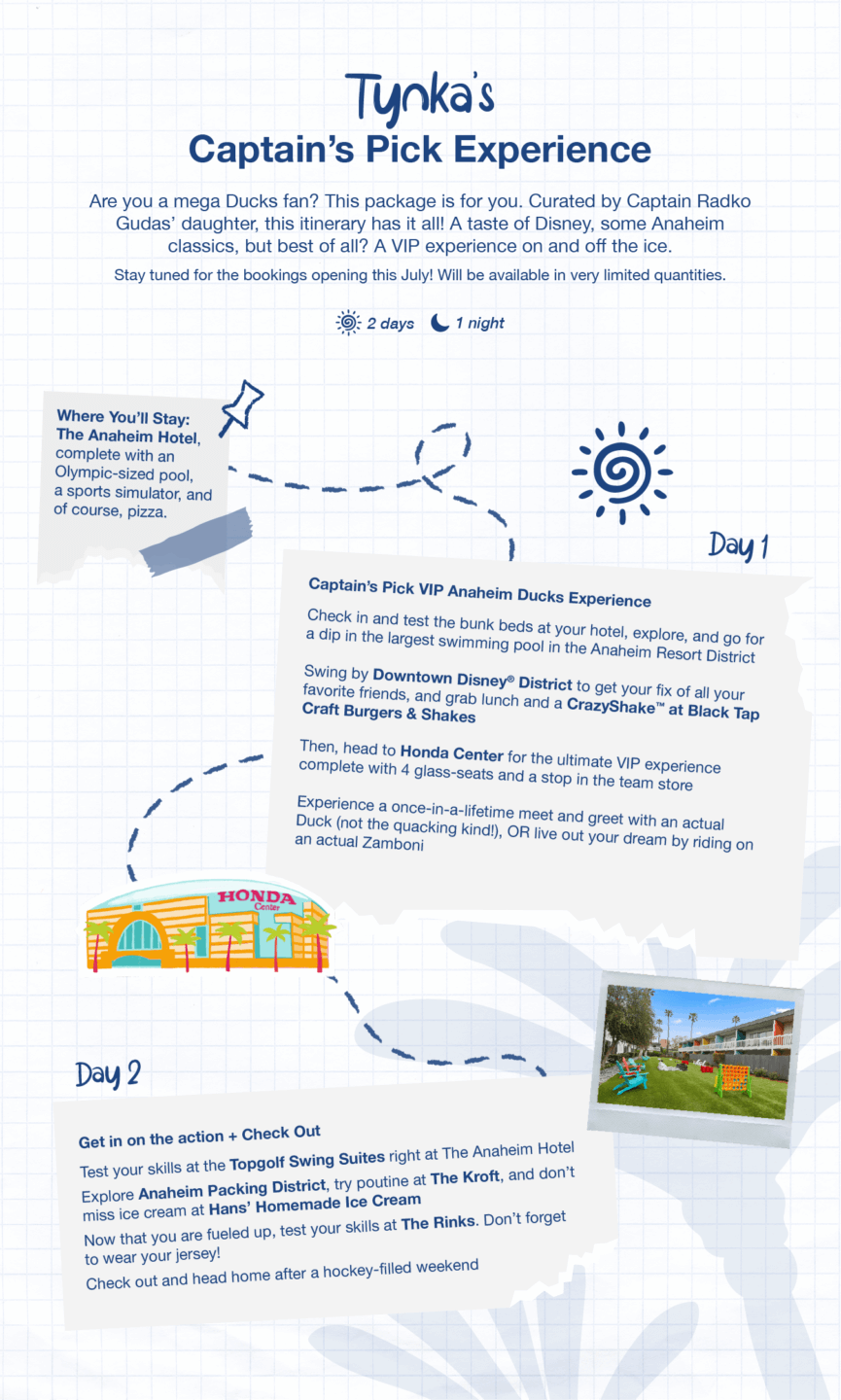 Imaginagency, Disneyland Vacation Planning Gets a Kid-Sized Makeover & a Big Contest!