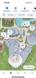 Wait times 1
