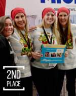 MiceChat-Gumball-Rally-2026-2nd-Place