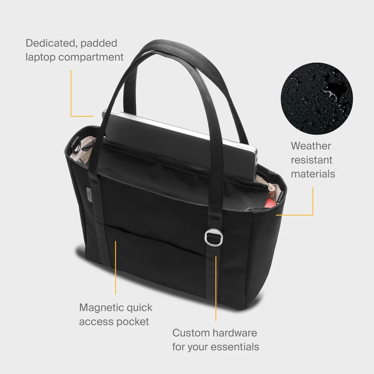 best park bag, Battle of the Bags: The Best Disney Park Bag for Your Visit