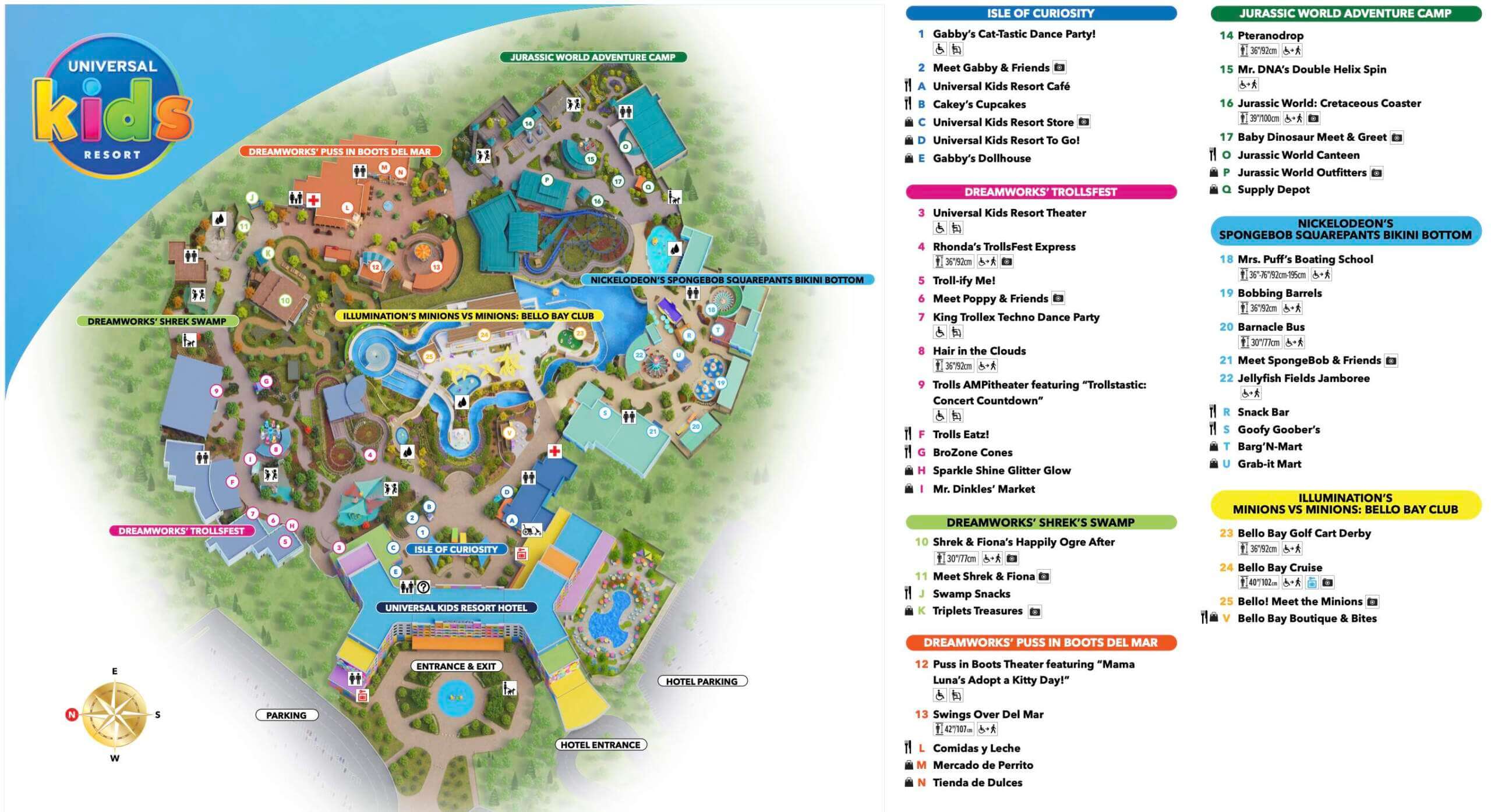 Universal Kids Resort, Universal Kids Resort: A Complete Guide to Texas’s Colorful New Park for Kids